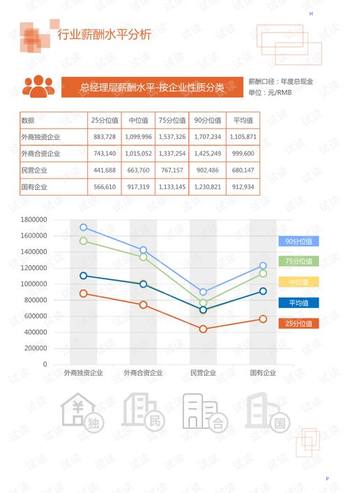 2020年汽車(chē)工業(yè)電子電器行業(yè)車(chē)身電子控制產(chǎn)品領(lǐng)域市場(chǎng)調(diào)查報(bào)告及行業(yè)分析