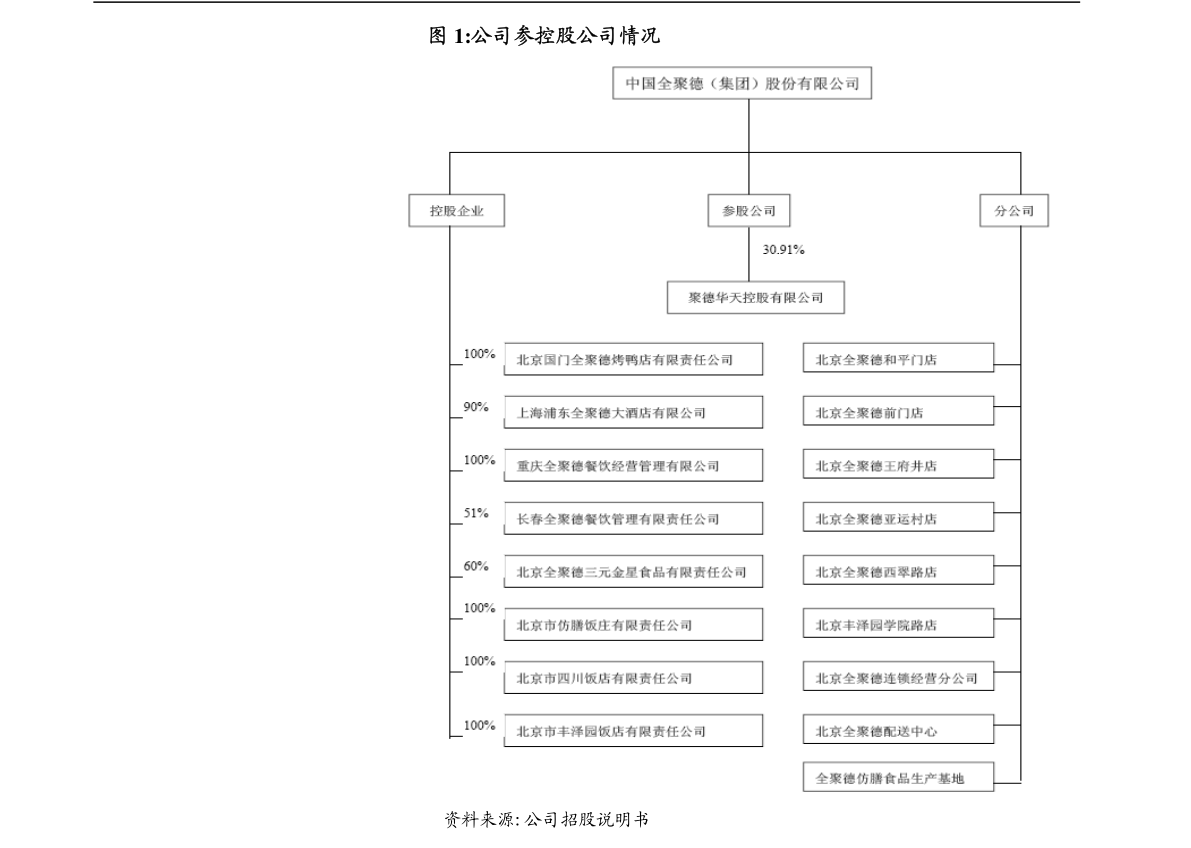 深耕供水行業(yè)，引領(lǐng)智慧水務(wù)——威派格智能水務(wù)系統(tǒng)開發(fā)深度研究報(bào)告