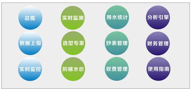 超聲波水表價(jià)格探析與外夾式方案評(píng)估——助力智能水務(wù)開發(fā)